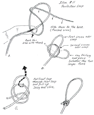 Fly Fishing Basics: Step 3 (Fishing Tips 101)