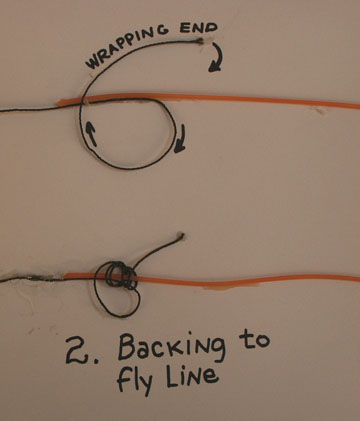 Fly Fishing Basics: Step 3 (Fishing Tips 101)